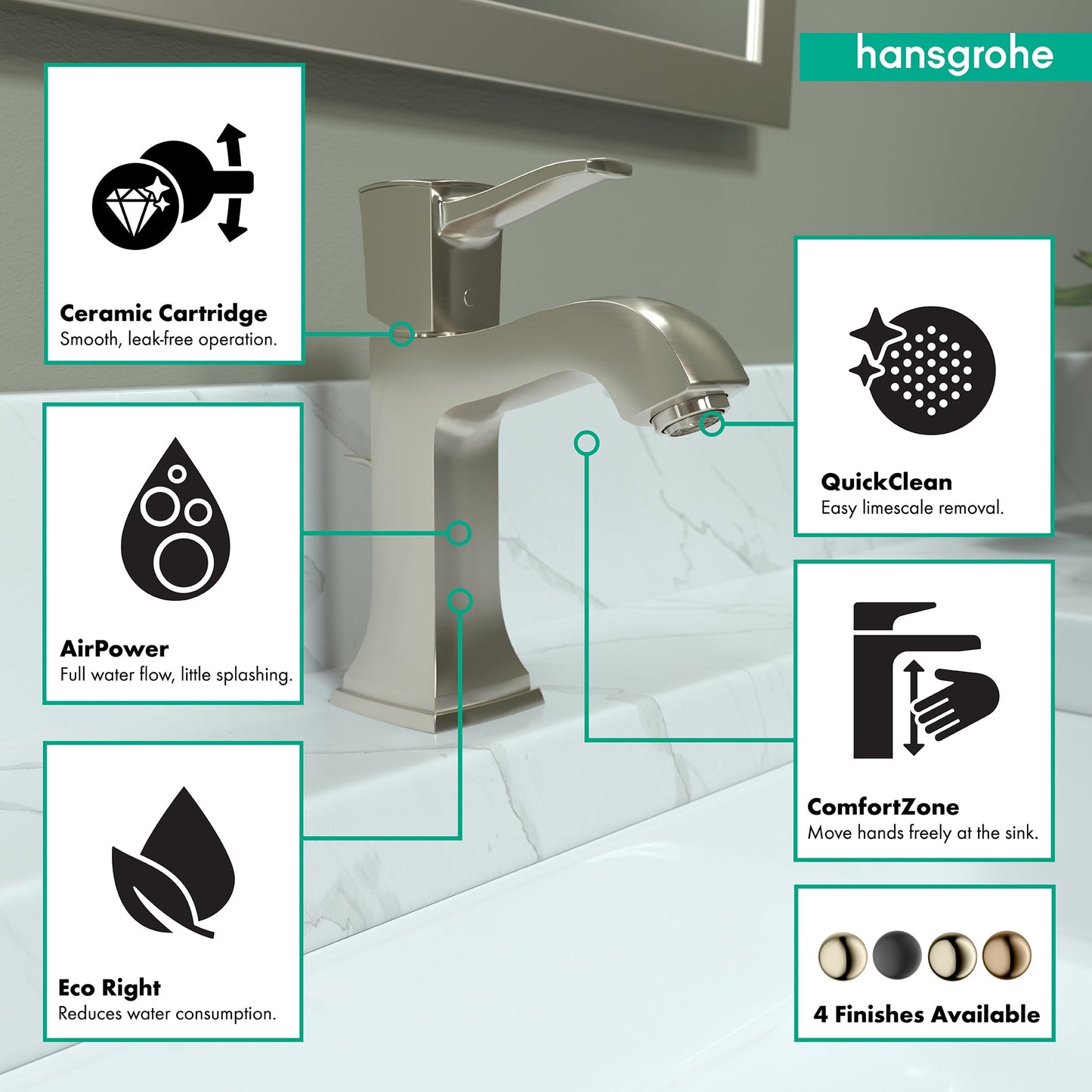 hansgrohe Metropol Classic Single-Hole Faucet 110 with Pop-Up Drain, 1.2 GPM