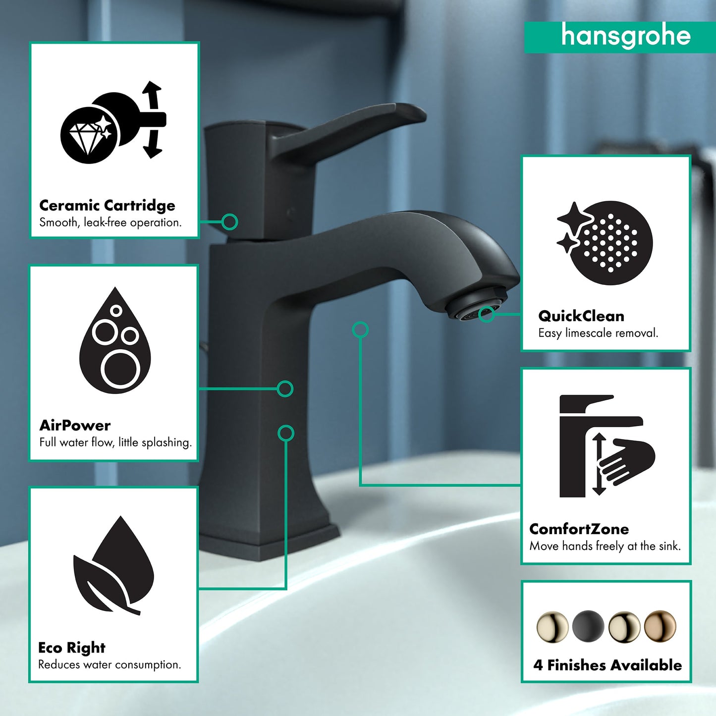 hansgrohe Metropol Classic Single-Hole Faucet 110 with Pop-Up Drain, 1.2 GPM