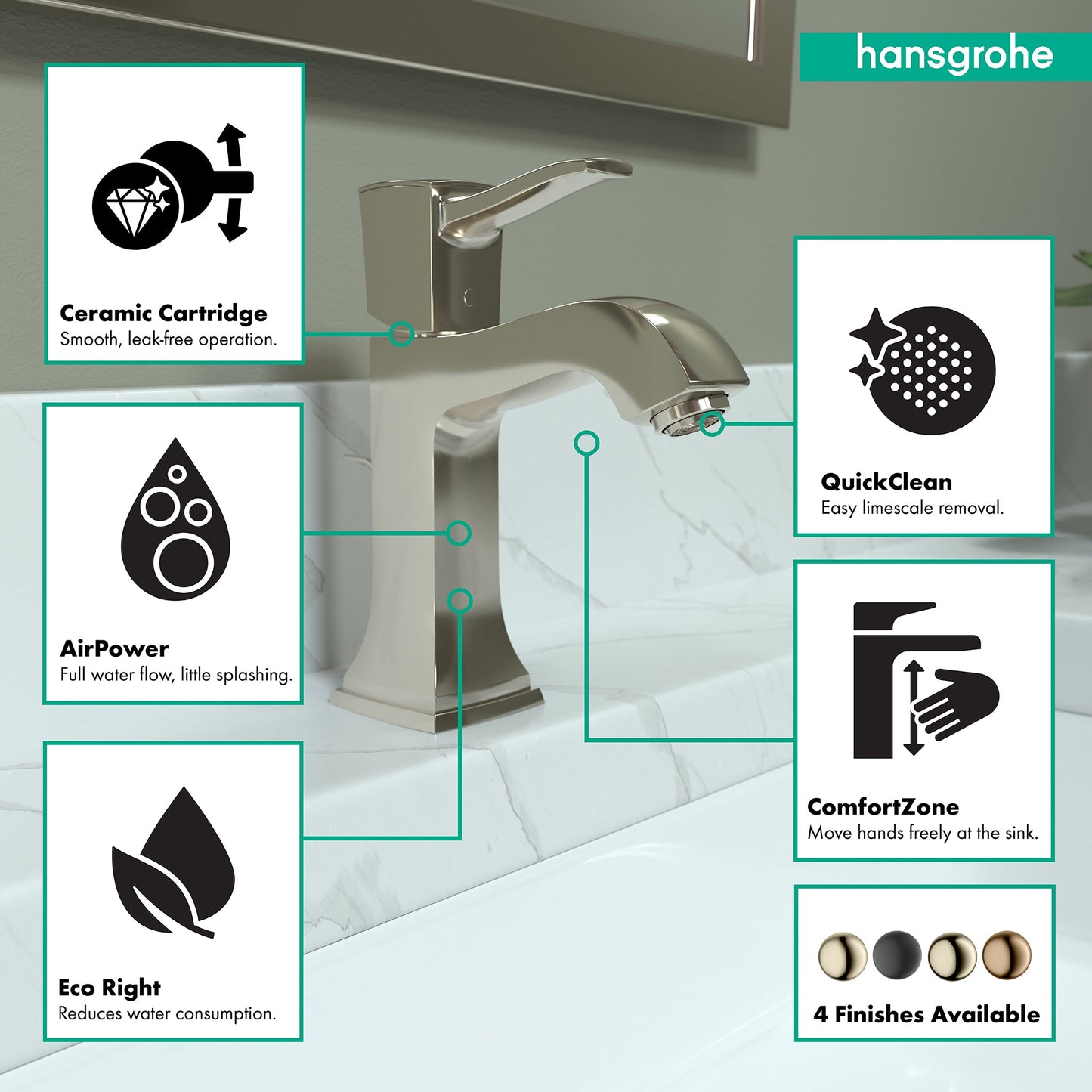 hansgrohe Metropol Classic Single-Hole Faucet 110 with Pop-Up Drain, 1.2 GPM