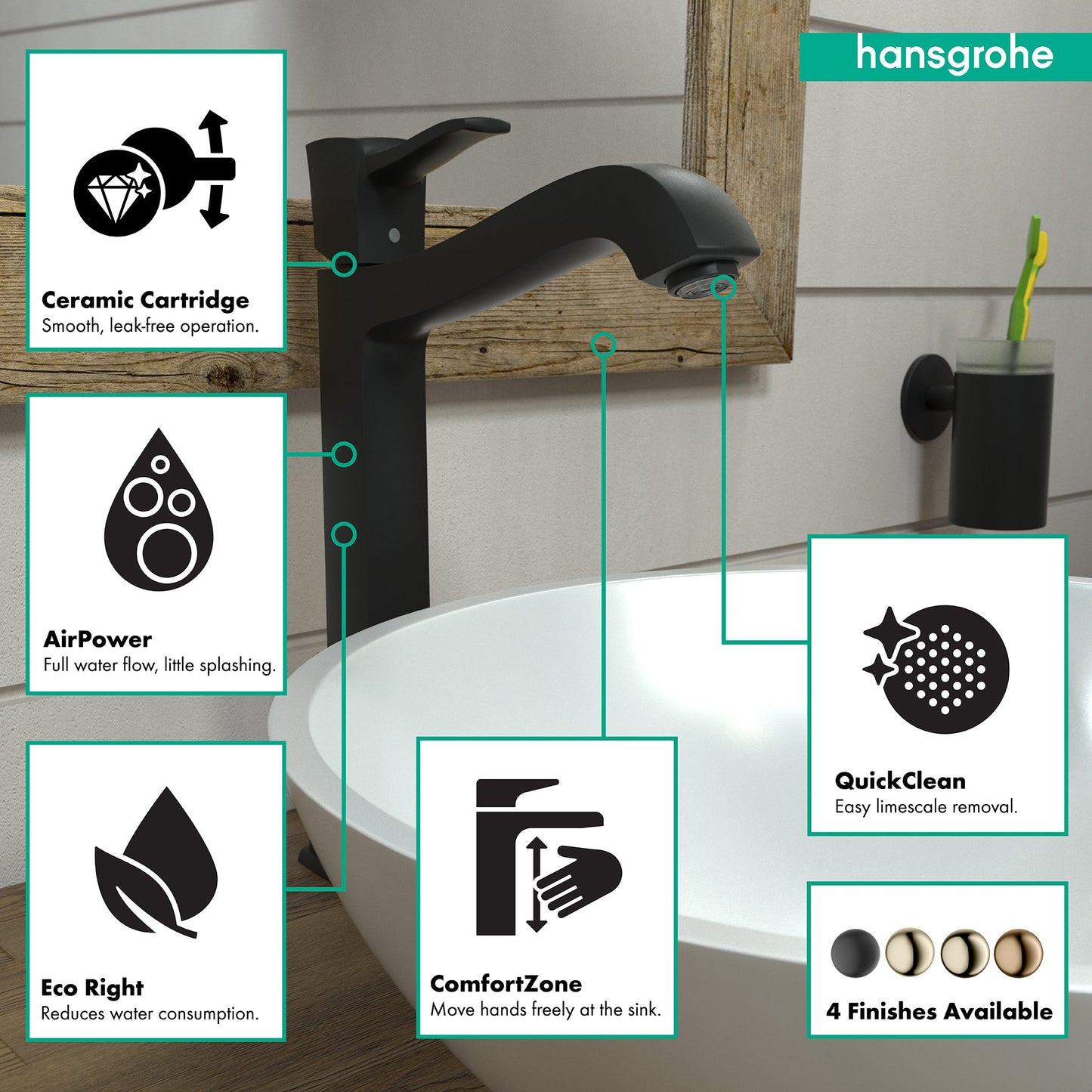 hansgrohe Metropol Classic Single-Hole Faucet 260 with Pop-Up Drain, 1.2 GPM