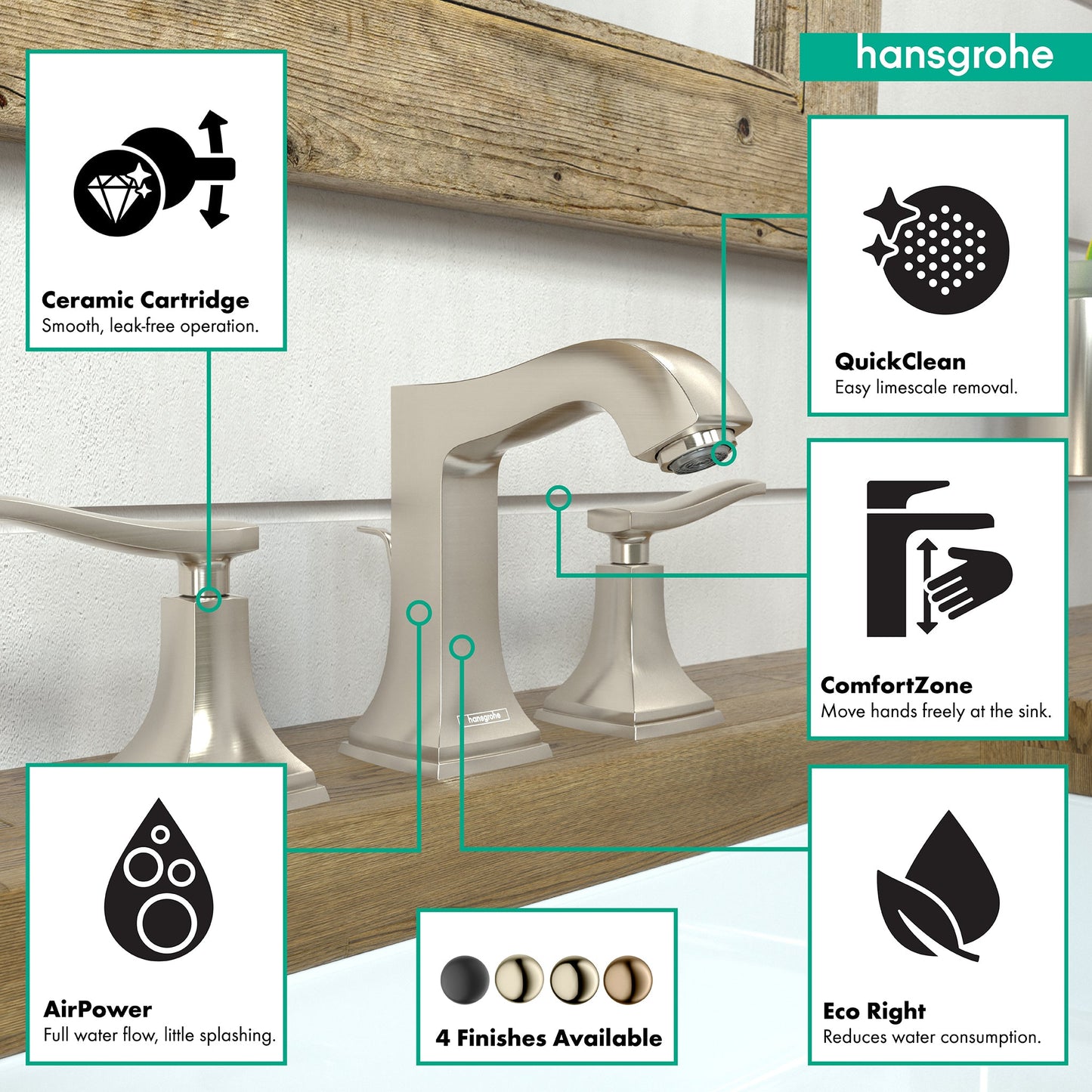 hansgrohe Metropol Classic Widespread Faucet 110 with Lever Handles and Pop-Up Drain, 1.2 GPM