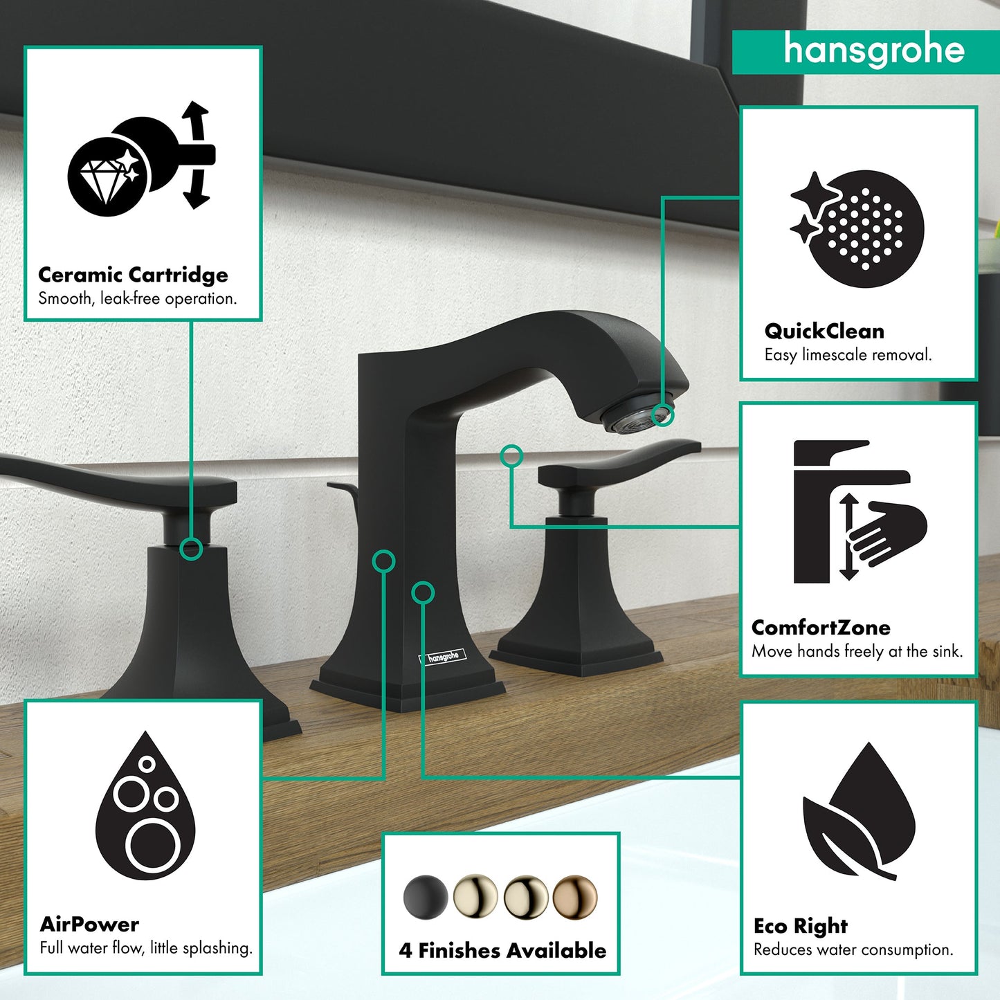 hansgrohe Metropol Classic Widespread Faucet 110 with Lever Handles and Pop-Up Drain, 1.2 GPM