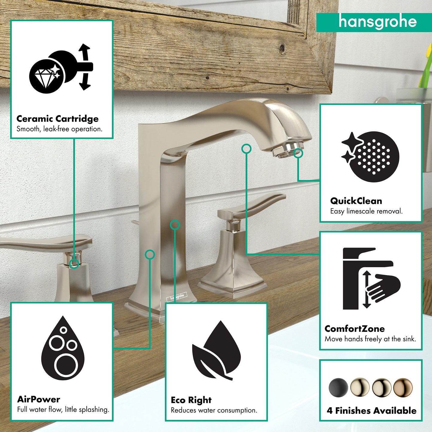 hansgrohe Metropol Classic Widespread Faucet 160 with Lever Handles and Pop-Up Drain, 1.2 GPM