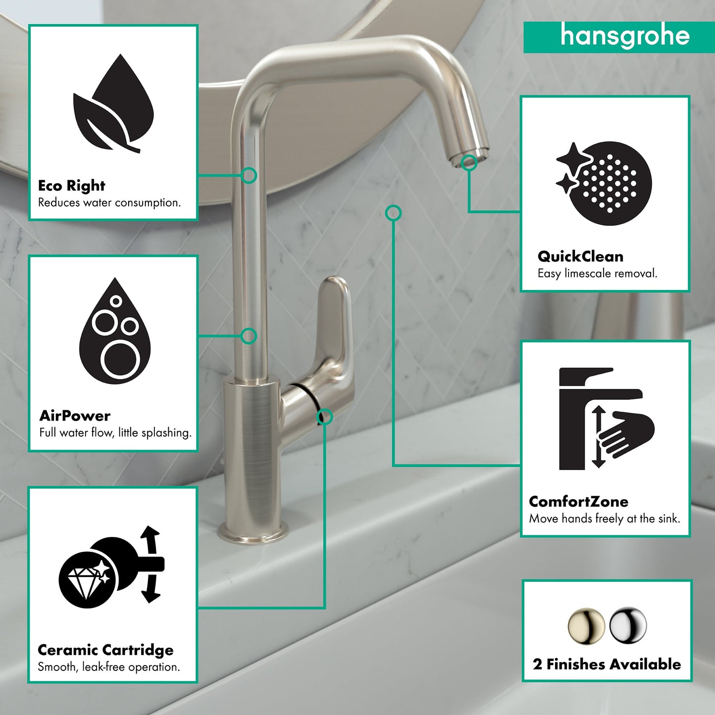 hansgrohe Focus Single-Hole Faucet 240 with Swivel Spout and Pop-Up Drain, 1.2 GPM