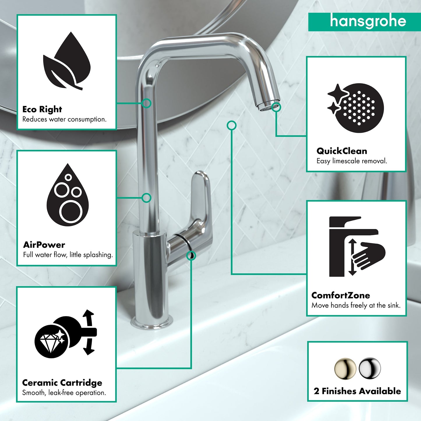hansgrohe Focus Single-Hole Faucet 240 with Swivel Spout and Pop-Up Drain, 1.2 GPM