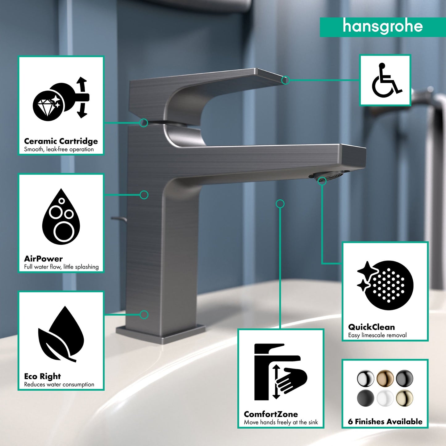 hansgrohe Metropol Single-Hole Faucet 110 with Lever Handle and Pop-Up Drain, 1.2 GPM