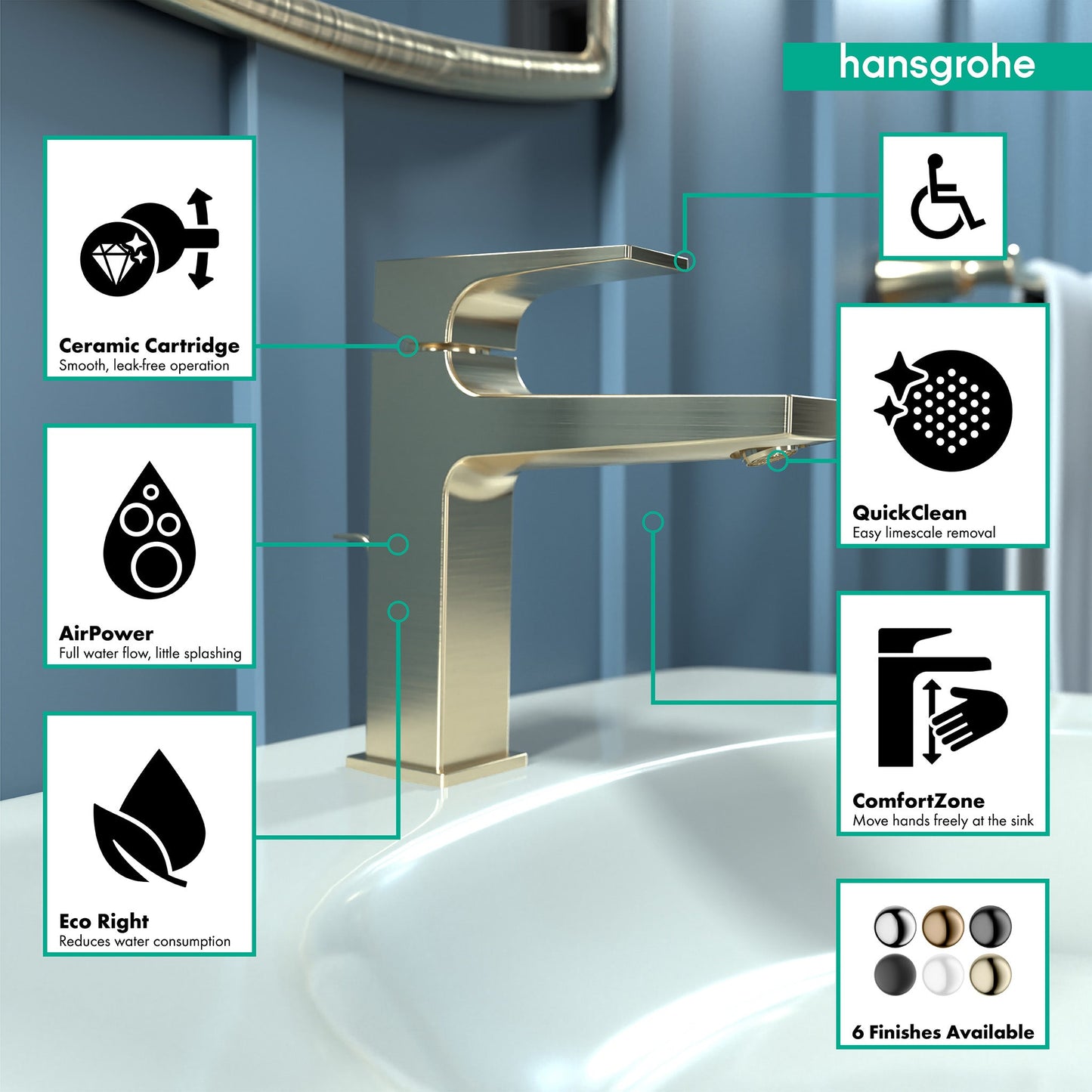 hansgrohe Metropol Single-Hole Faucet 110 with Lever Handle and Pop-Up Drain, 1.2 GPM