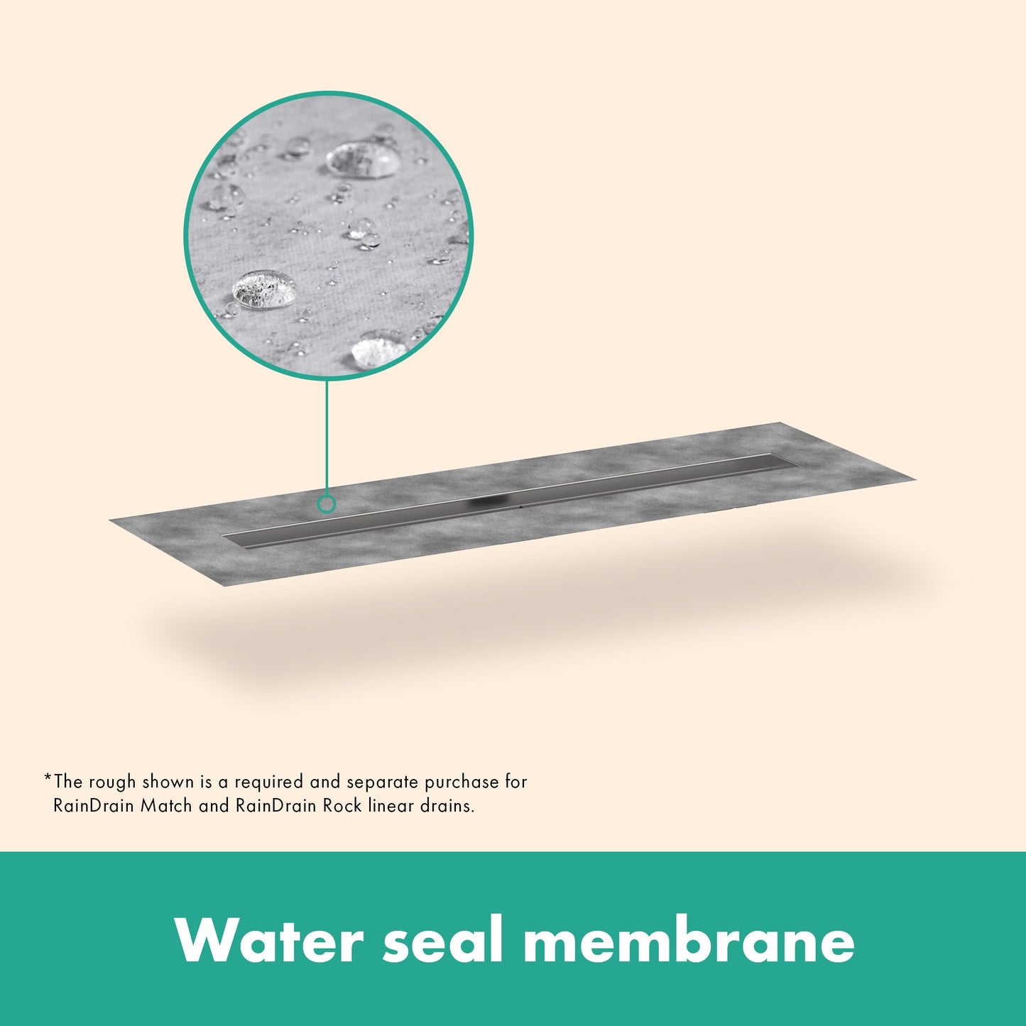 hansgrohe RainDrain 2" outlet 39 3/8" (1000mm)