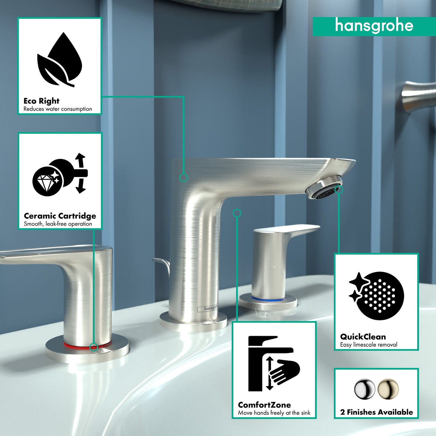 hansgrohe Talis E Widespread Faucet 150 with Pop-Up Drain, 1.2 GPM