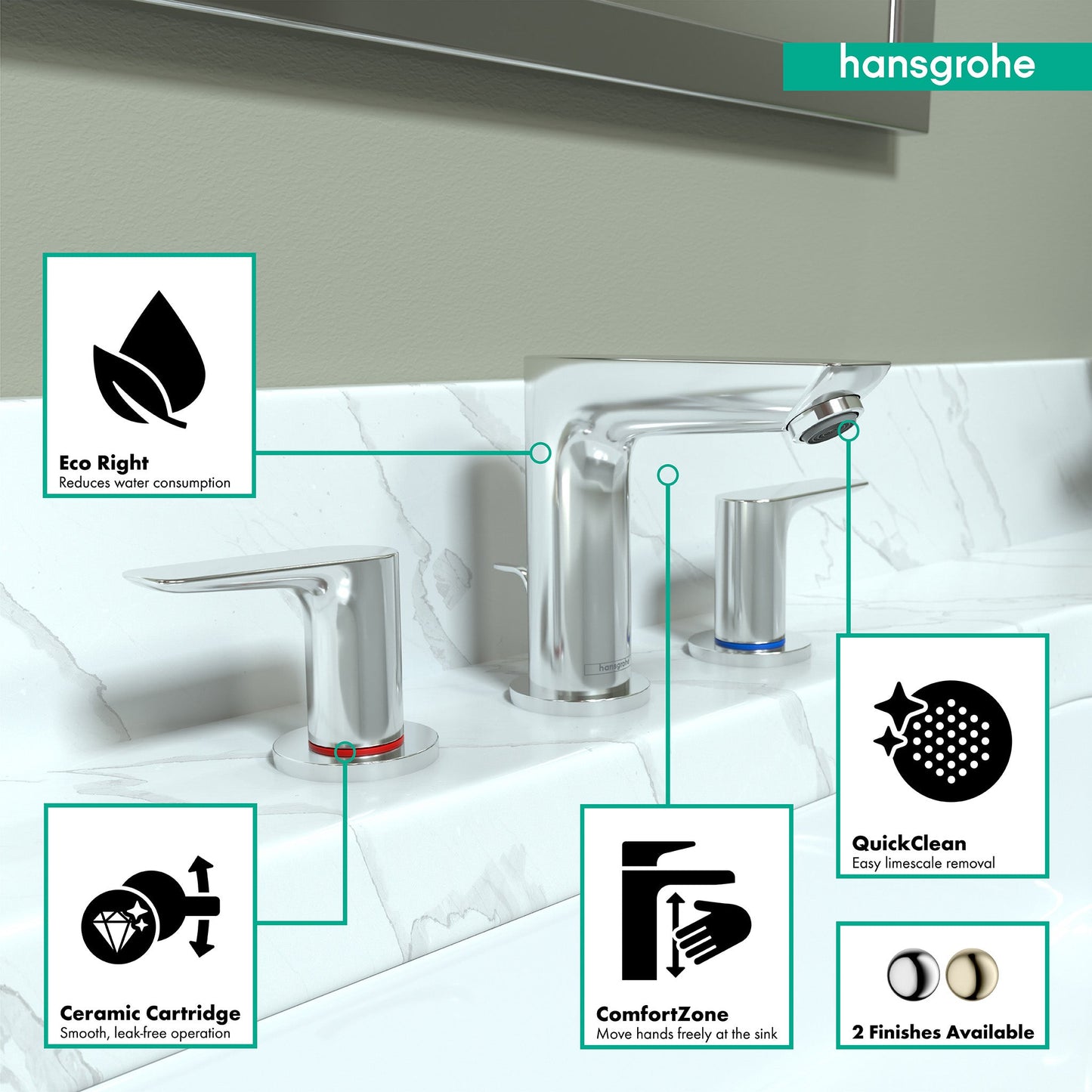 hansgrohe Talis E Widespread Faucet 150 with Pop-Up Drain, 1.2 GPM
