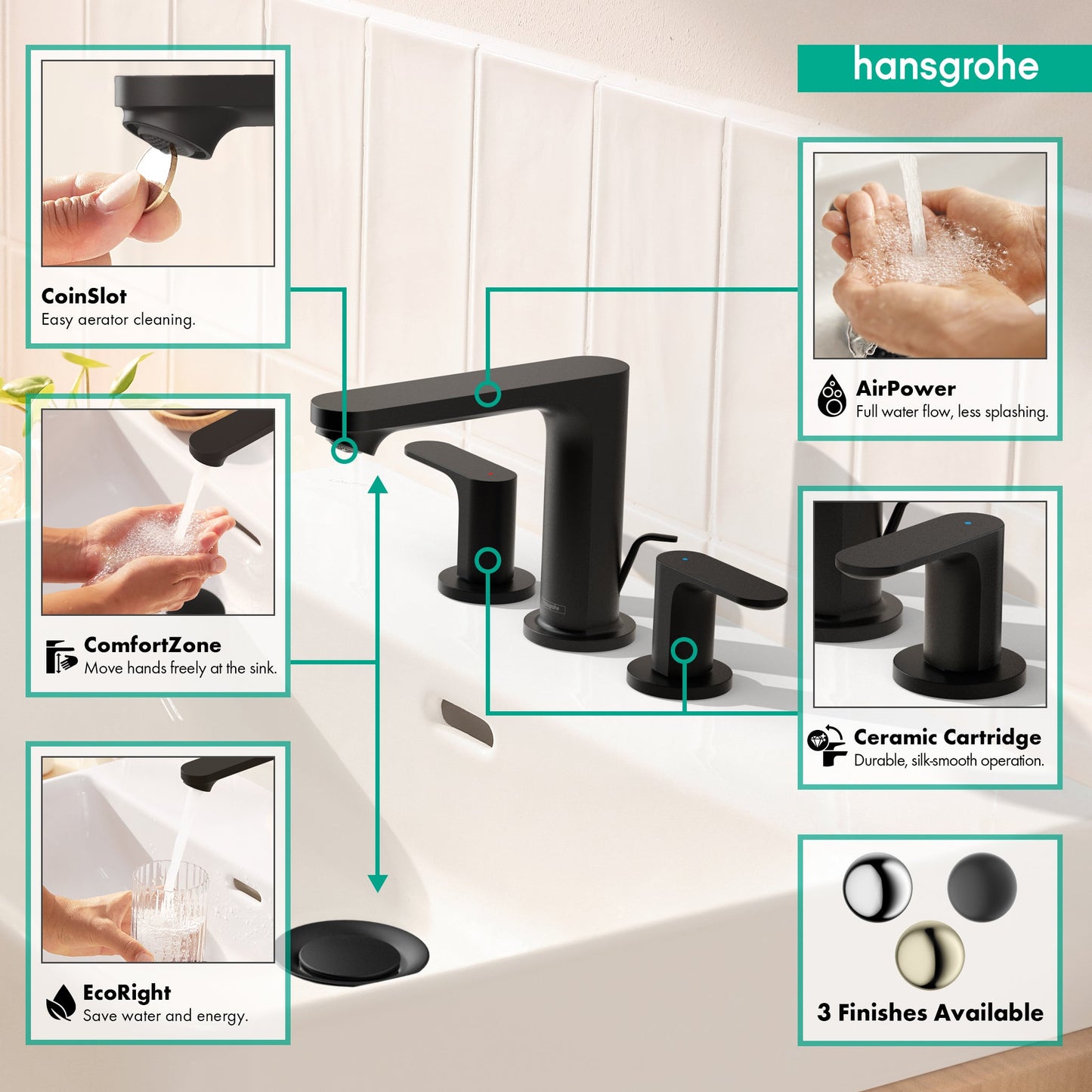 hansgrohe Rebris S Widespread Faucet 110 with Pop-Up Drain, 1.2 GPM