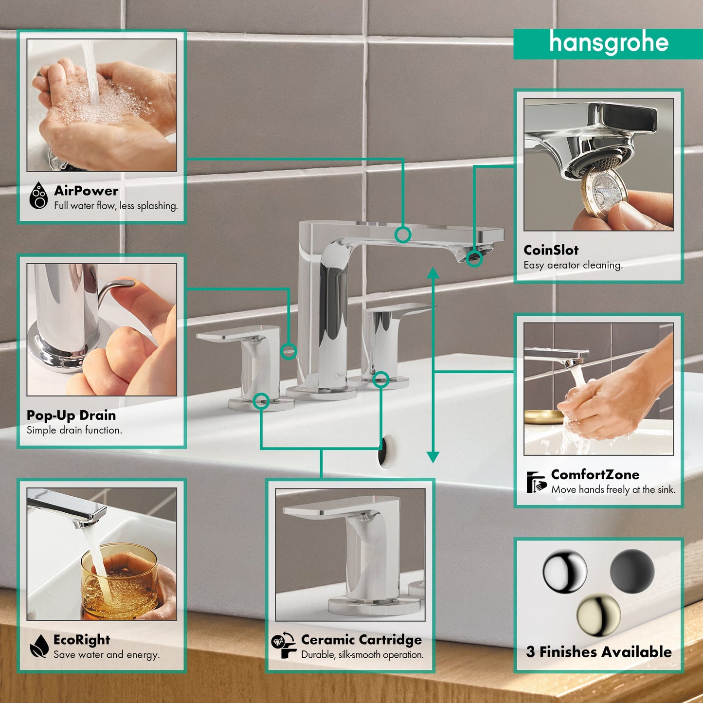 hansgrohe Rebris E Widespread Faucet 110 with Pop-Up Drain, 1.2 GPM