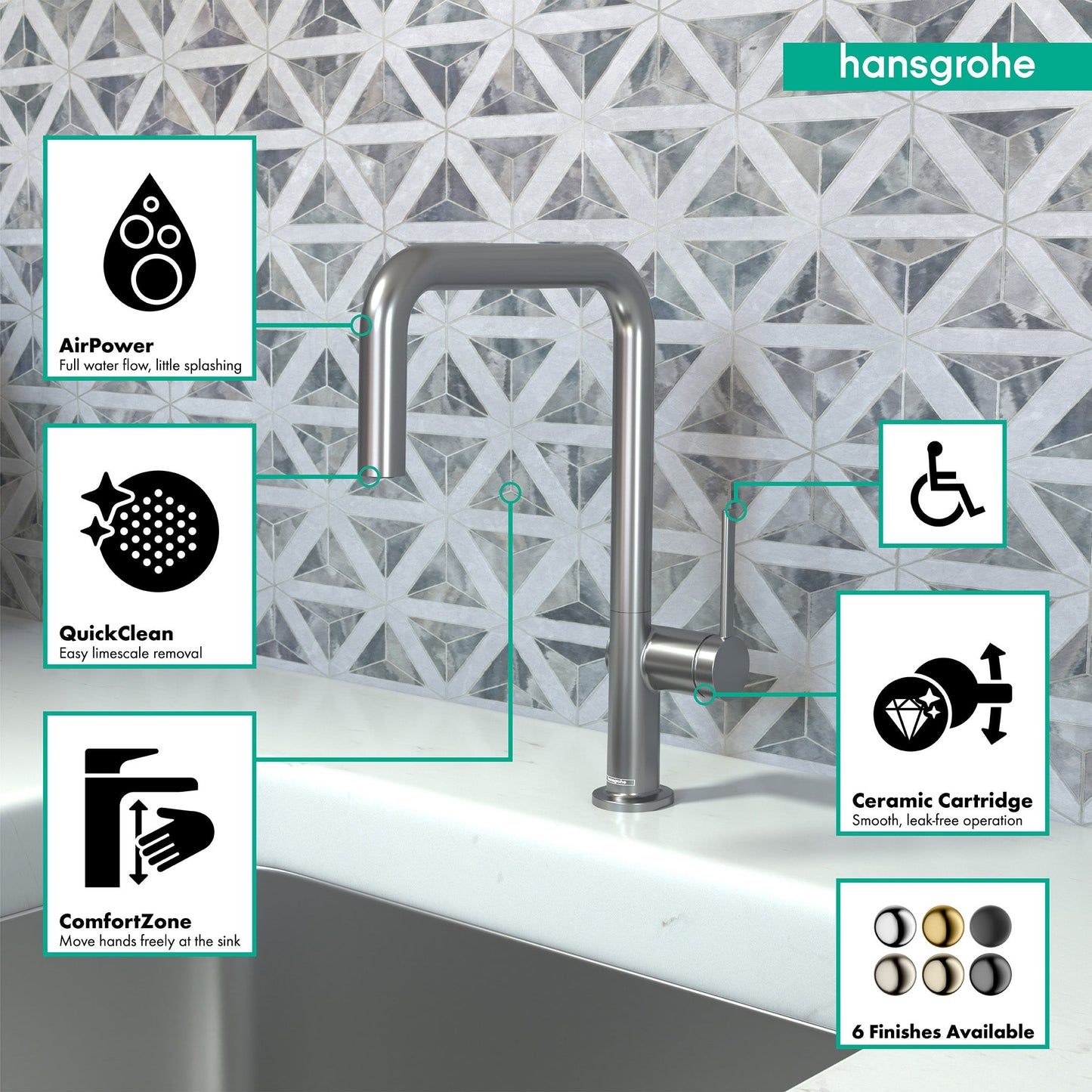 hansgrohe Talis N Kitchen Faucet, U-Style 1-Spray, 1.75 GPM