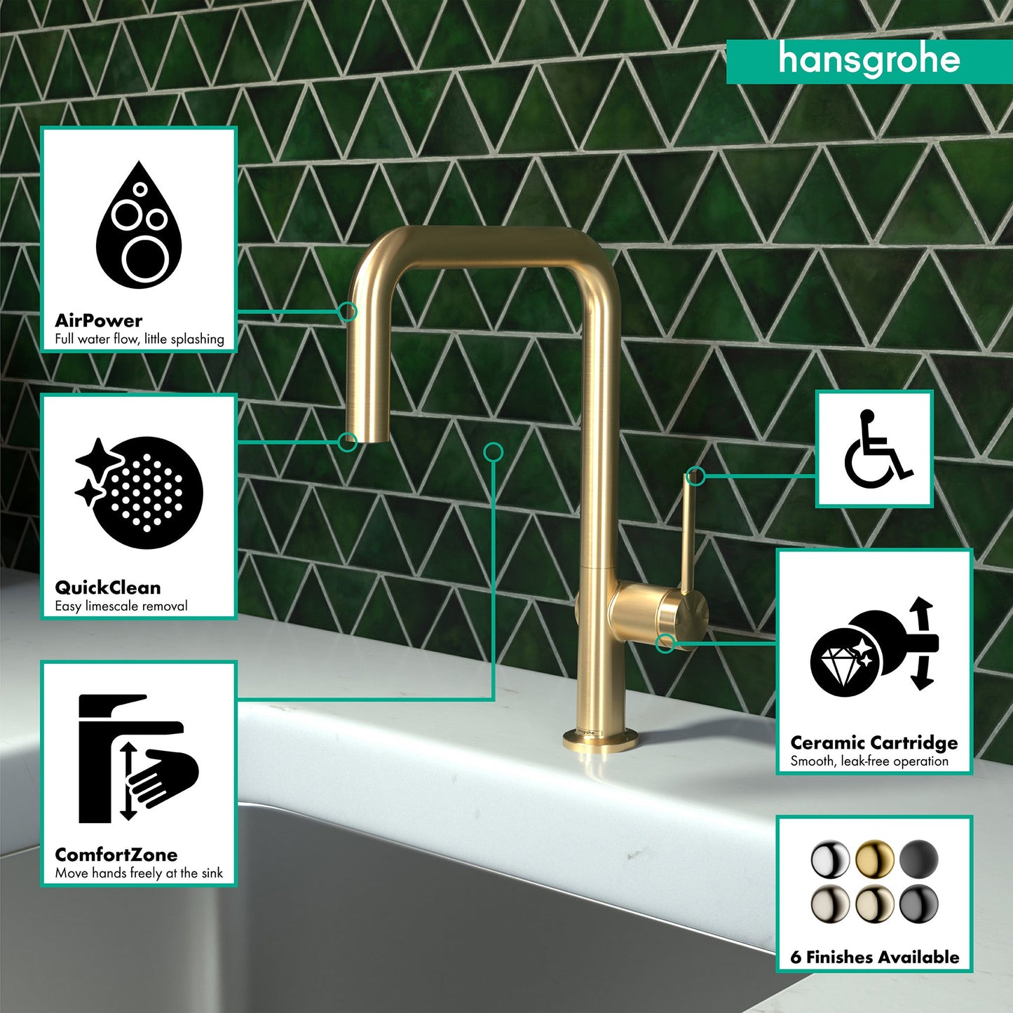 hansgrohe Talis N Kitchen Faucet, U-Style 1-Spray, 1.75 GPM