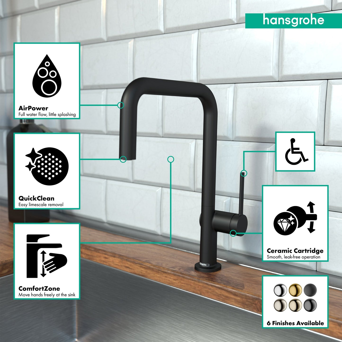 hansgrohe Talis N Kitchen Faucet, U-Style 1-Spray, 1.75 GPM