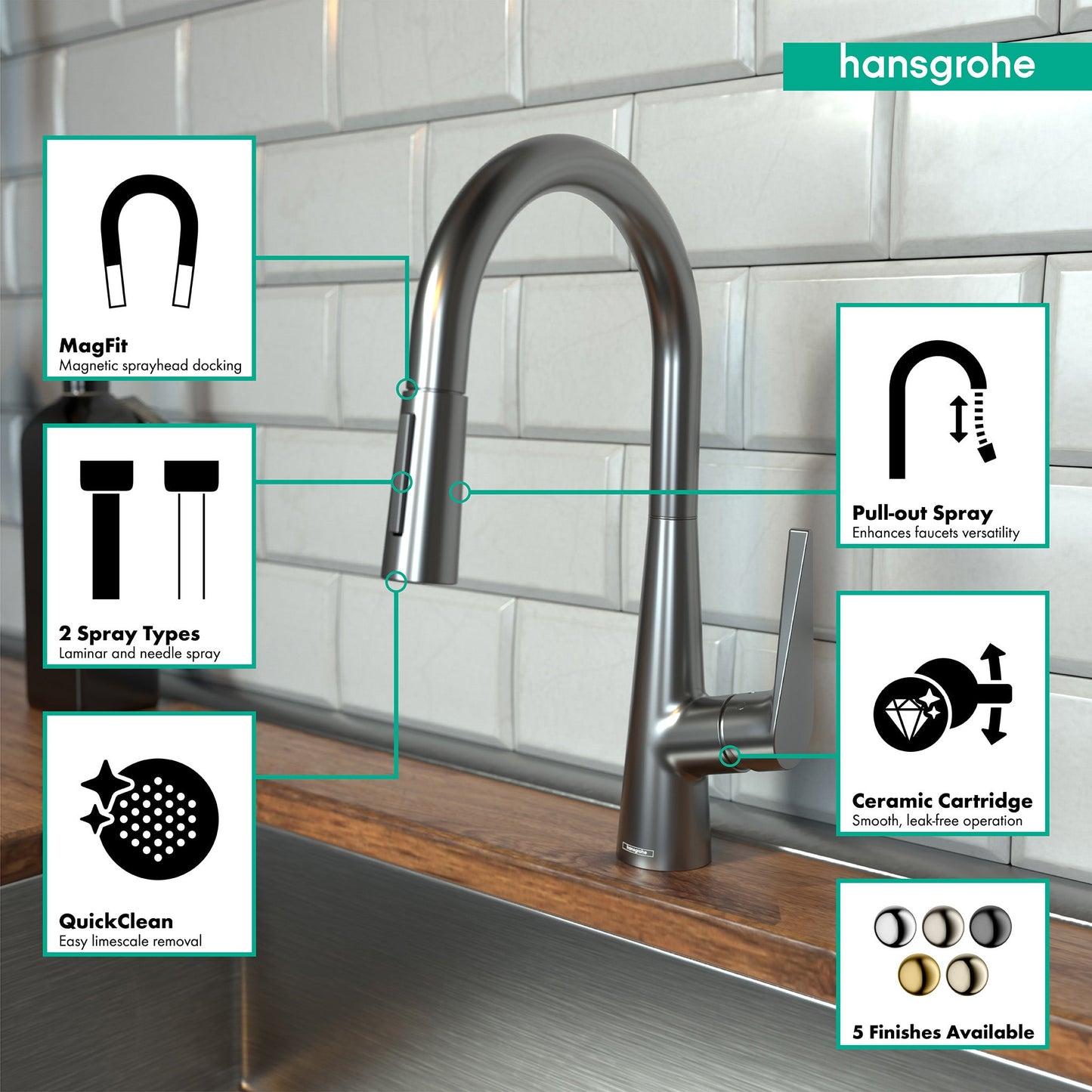 hansgrohe Talis S HighArc Kitchen Faucet, 2-Spray Pull-Down, 1.75 GPM