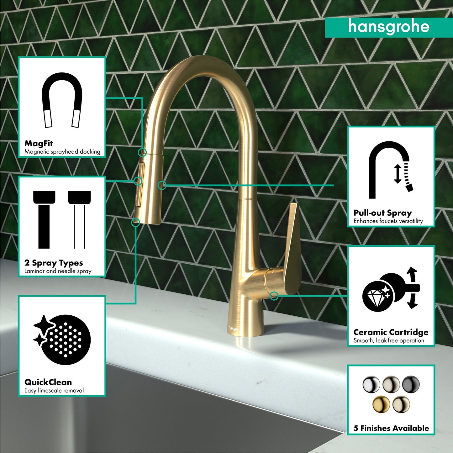hansgrohe Talis S HighArc Kitchen Faucet, 2-Spray Pull-Down, 1.75 GPM