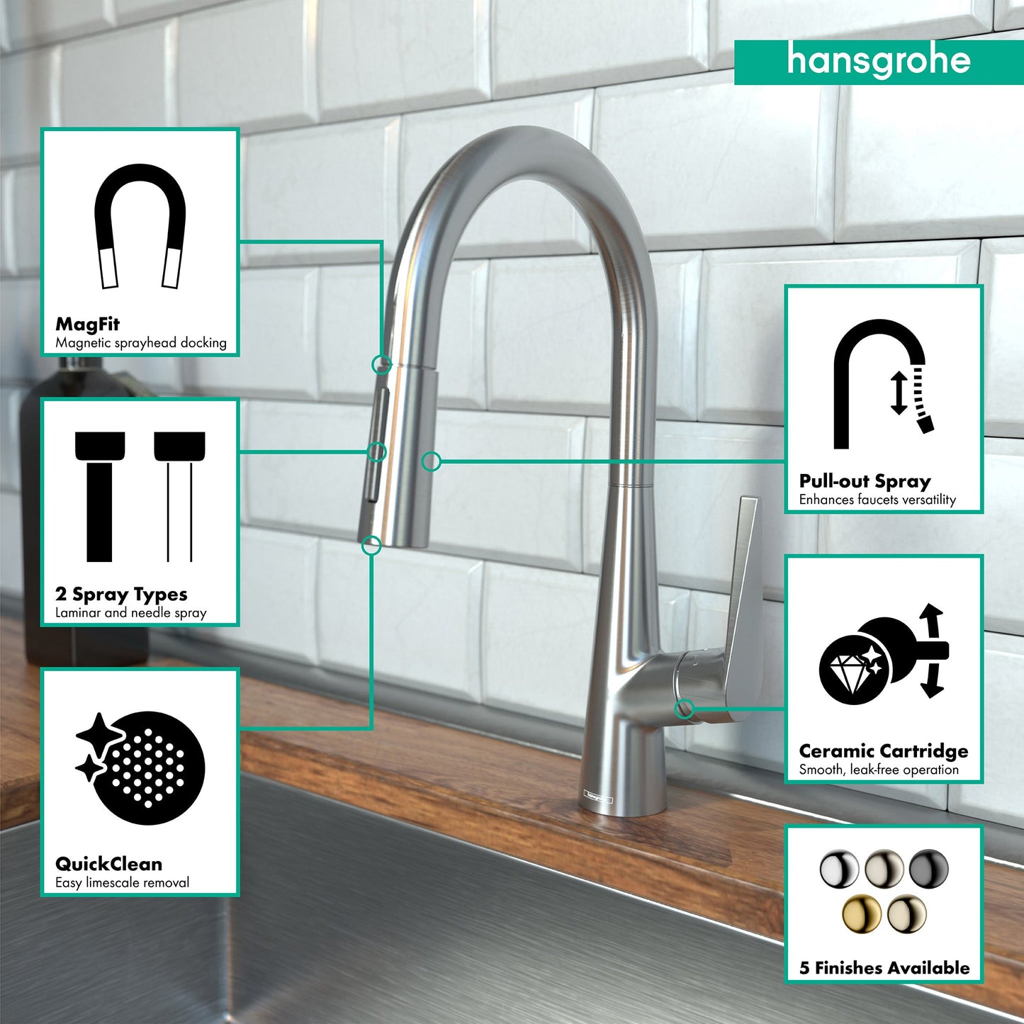 hansgrohe Talis S HighArc Kitchen Faucet, 2-Spray Pull-Down, 1.75 GPM