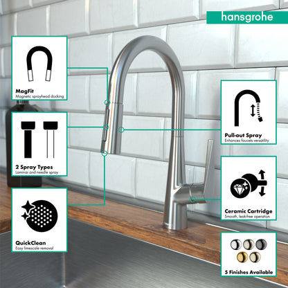 hansgrohe Talis S HighArc Kitchen Faucet, 2-Spray Pull-Down, 1.75 GPM