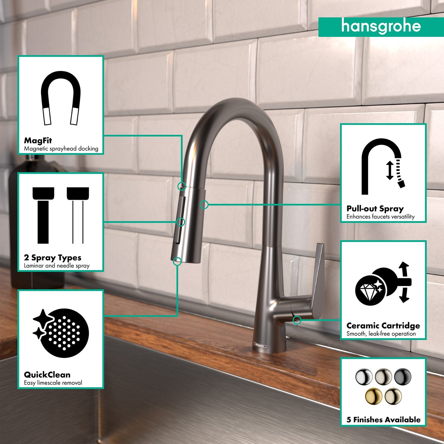 hansgrohe Talis S Prep Kitchen Faucet, 2-Spray Pull-Down, 1.75 GPM