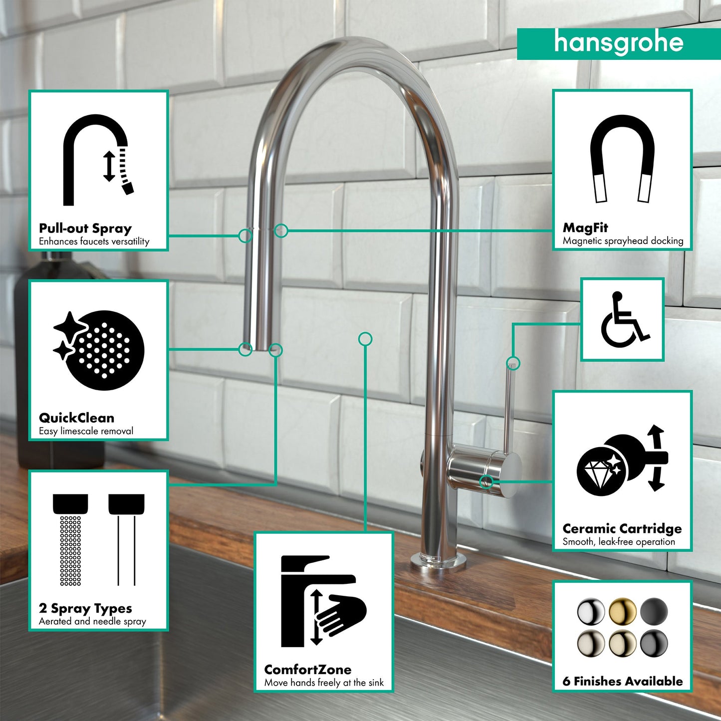 hansgrohe Talis N HighArc Kitchen Faucet, O-Style 2-Spray Pull-Down, 1.5 GPM
