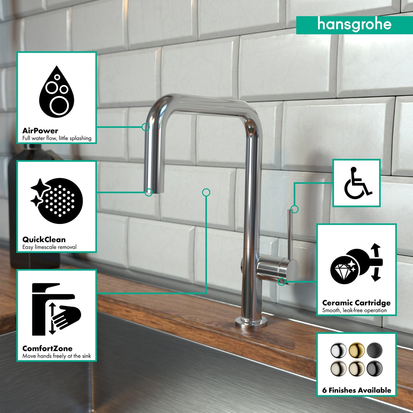 hansgrohe Talis N Kitchen Faucet, U-Style 1-Spray, 1.5 GPM