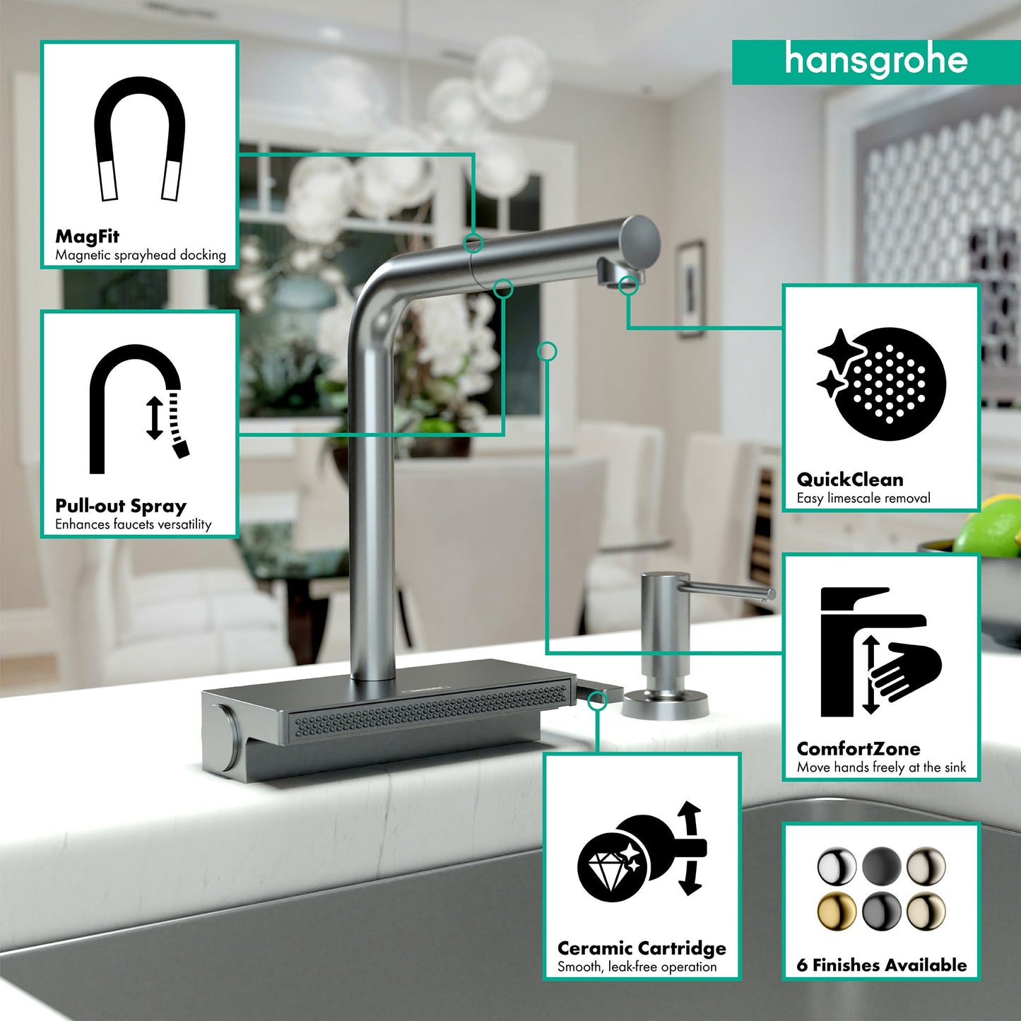 hansgrohe Aquno Select Kitchen Faucet, 2-Spray Pull-Out, 1.75 GPM