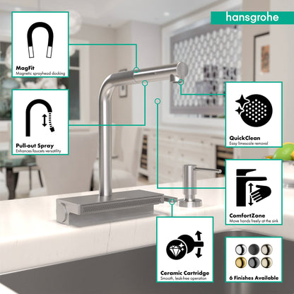 hansgrohe Aquno Select Kitchen Faucet, 2-Spray Pull-Out, 1.75 GPM