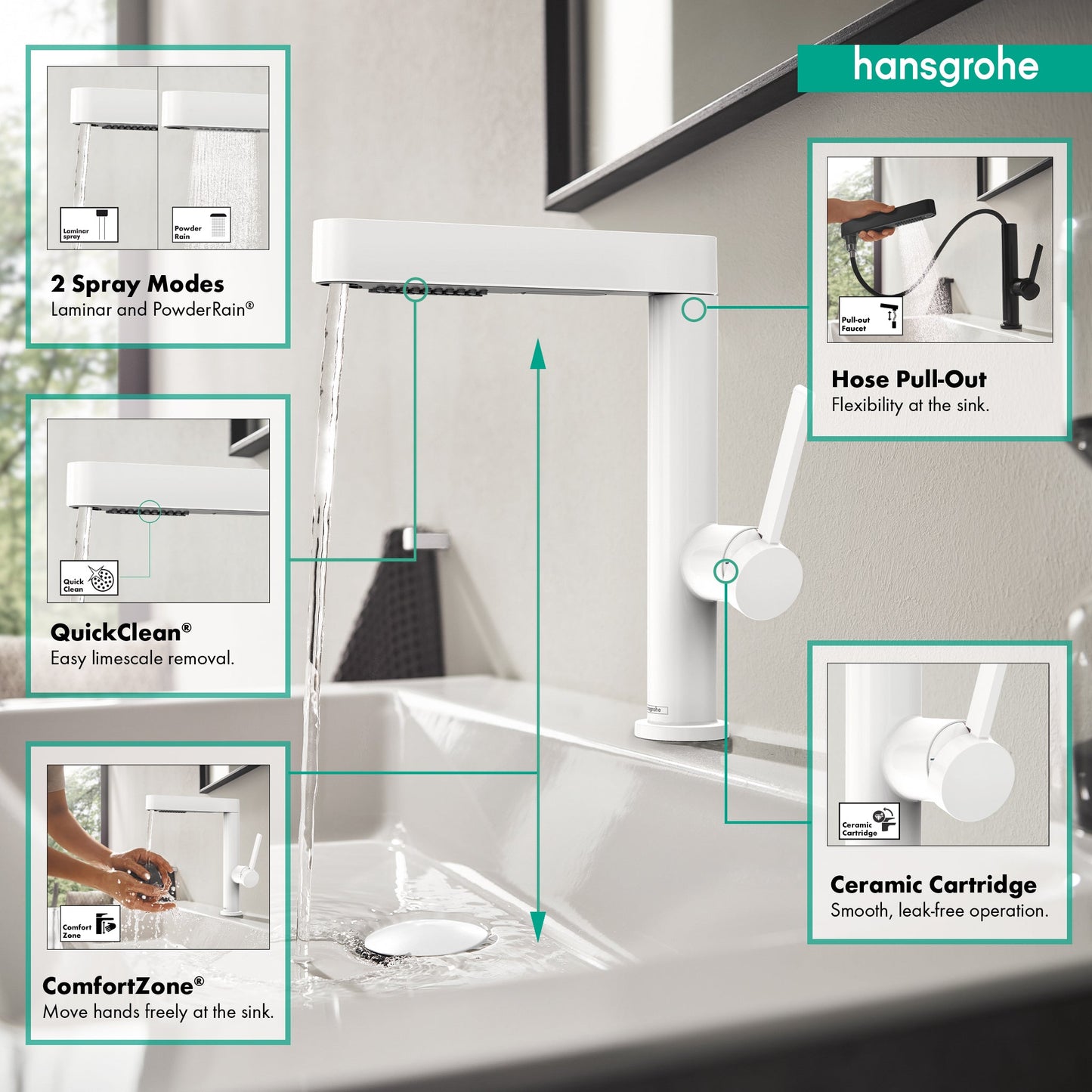 hansgrohe Finoris Single-Hole Faucet 230 with 2-Spray Pull-Out, 1.2 GPM