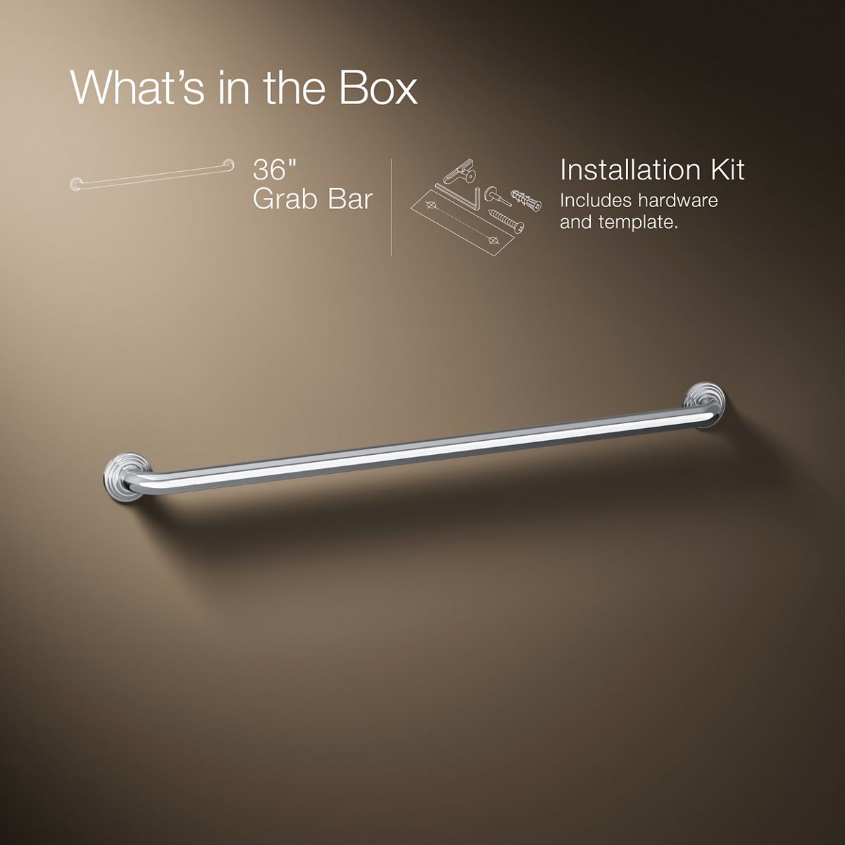 Infographic of included pieces