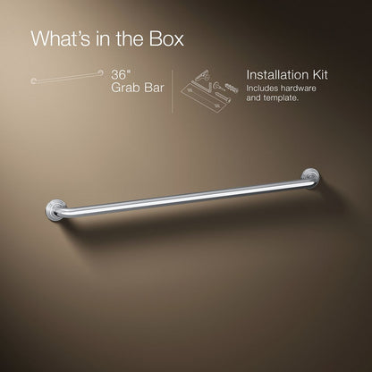 Infographic of included pieces