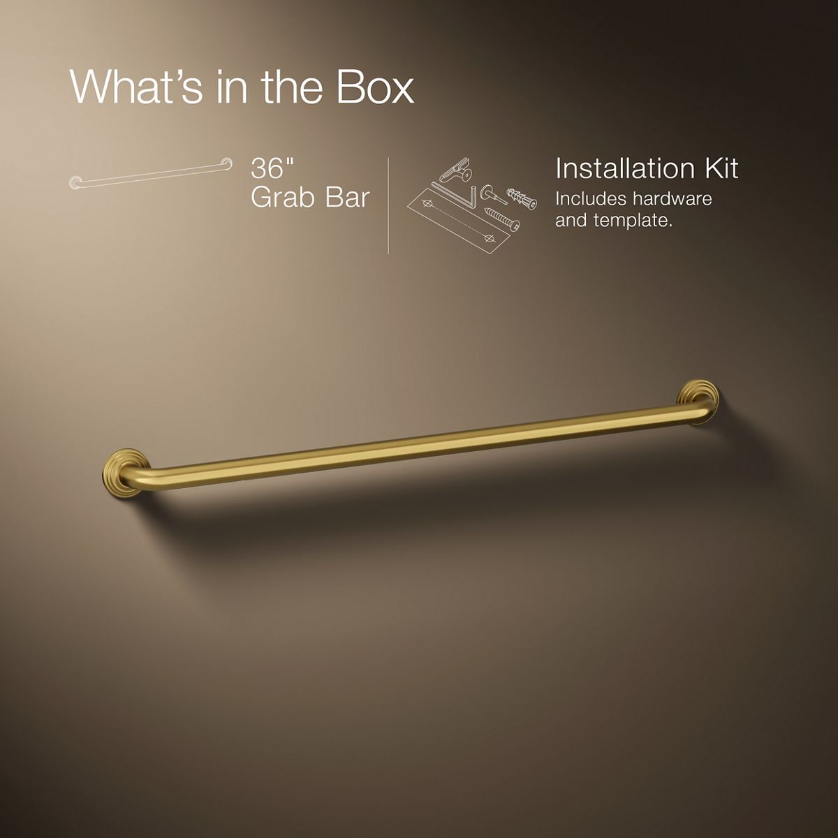 Infographic of included pieces