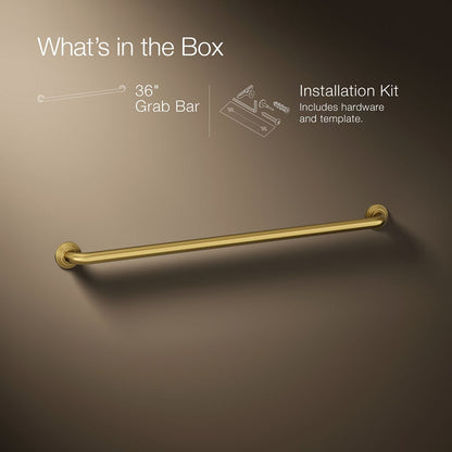 Infographic of included pieces