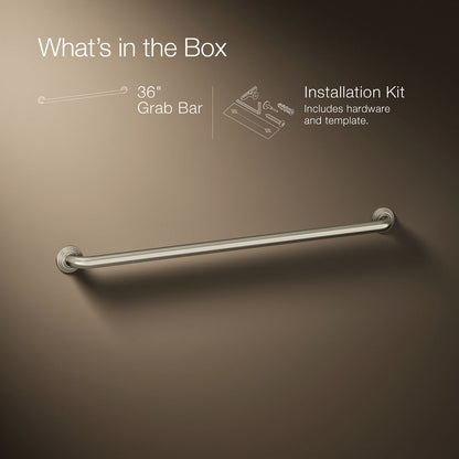 Infographic of included pieces
