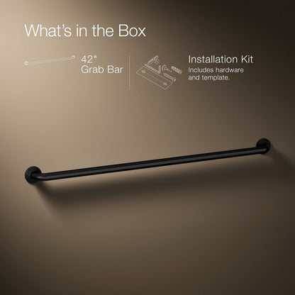 Infographic of included pieces