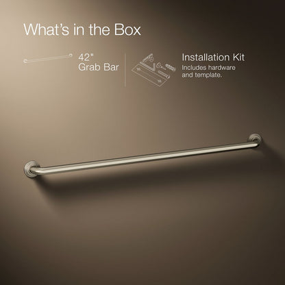 Infographic of included pieces