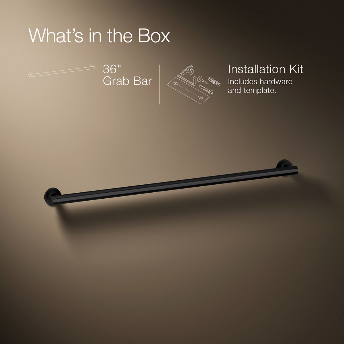 Infographic of included pieces