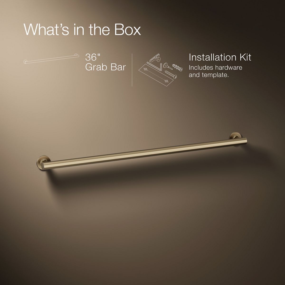 Infographic of included pieces