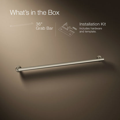 Infographic of included pieces