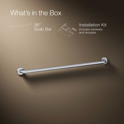 Infographic of included pieces