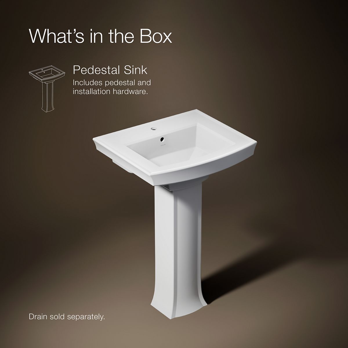 Infographic of included pieces