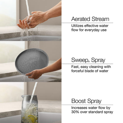 Detail image of a product feature