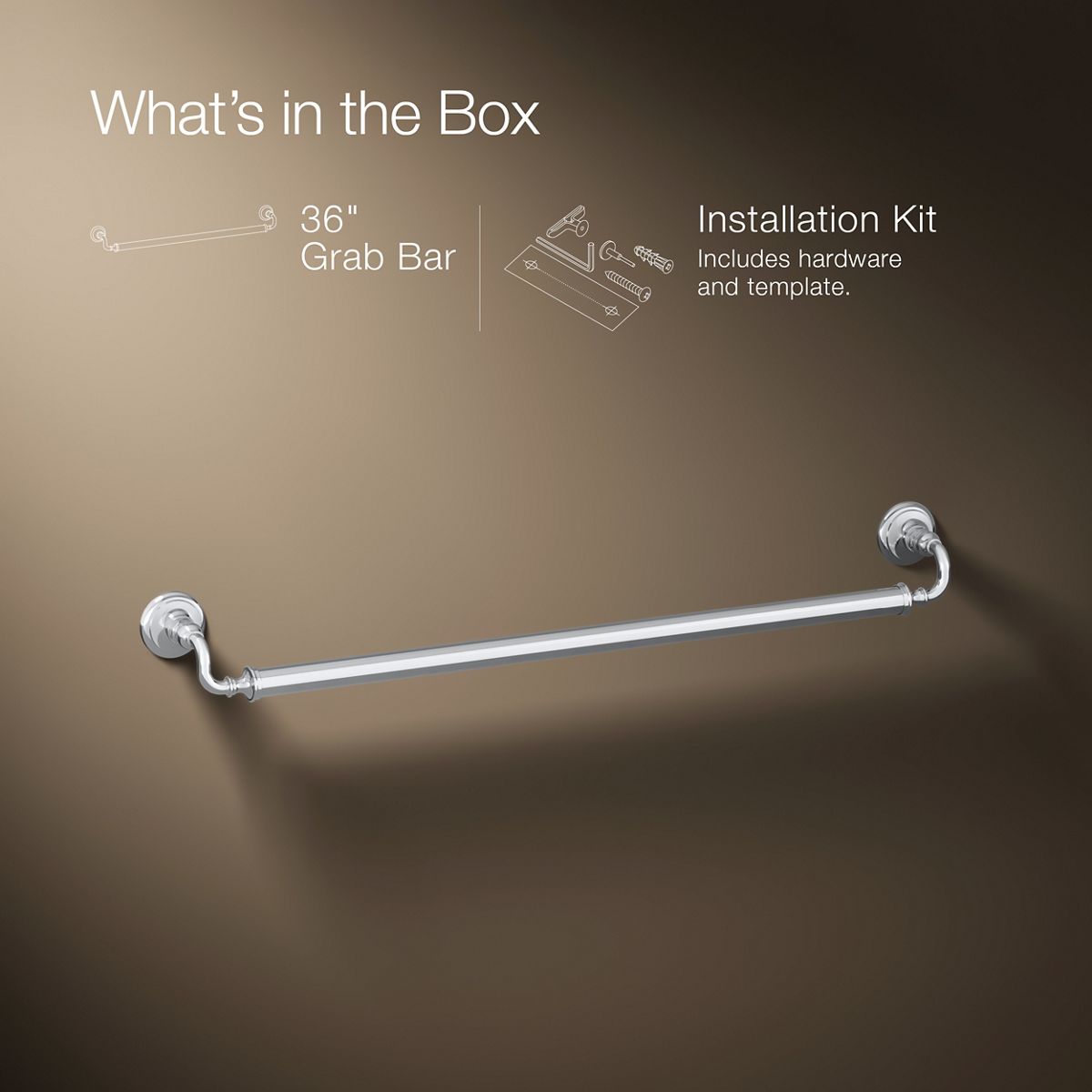 Infographic of included pieces