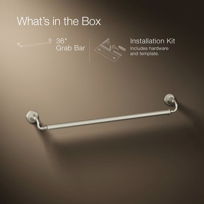 Infographic of included pieces