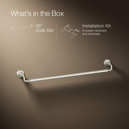 Infographic of included pieces