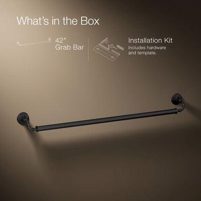 Infographic of included pieces