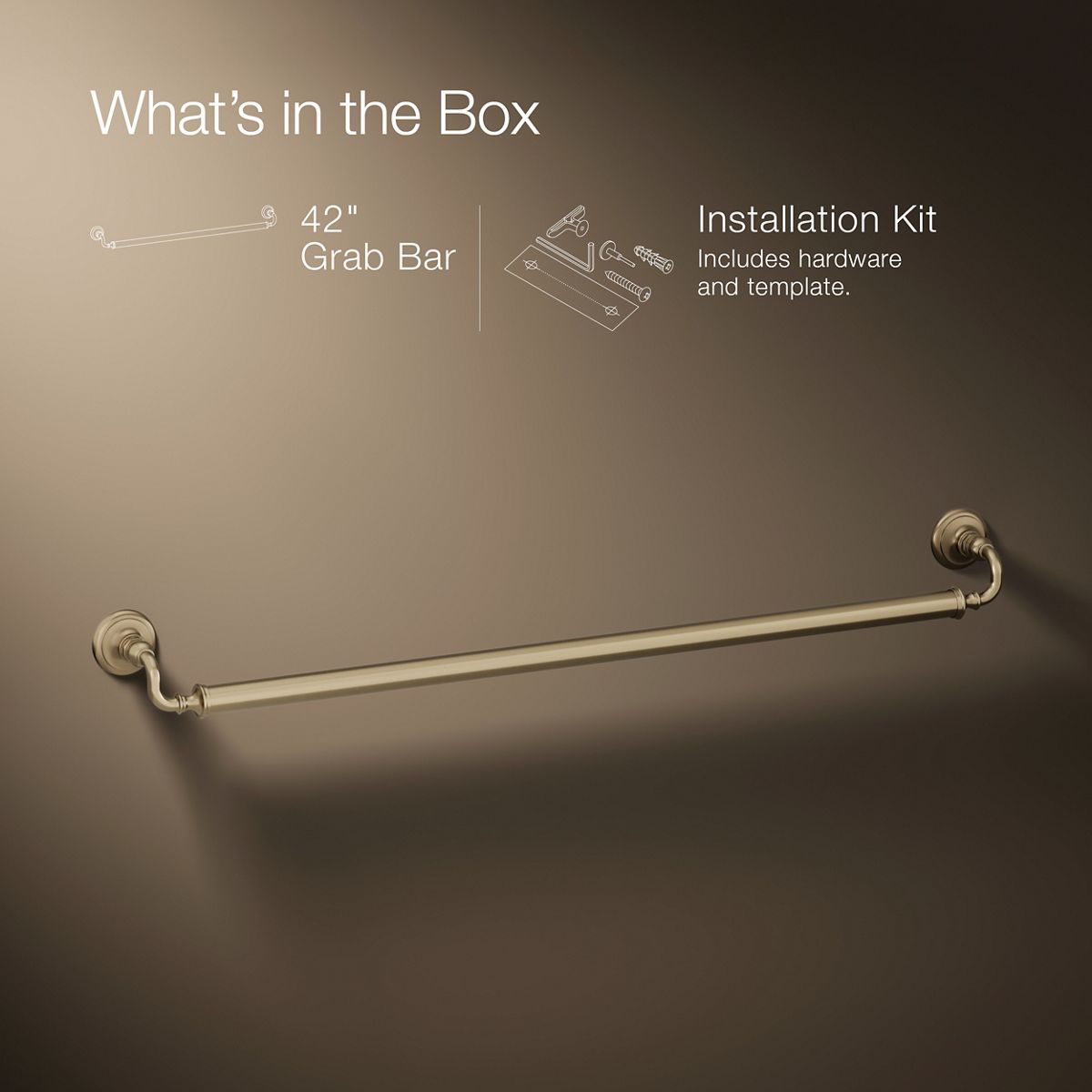 Infographic of included pieces