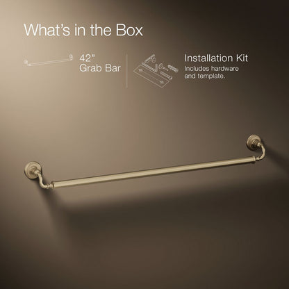 Infographic of included pieces