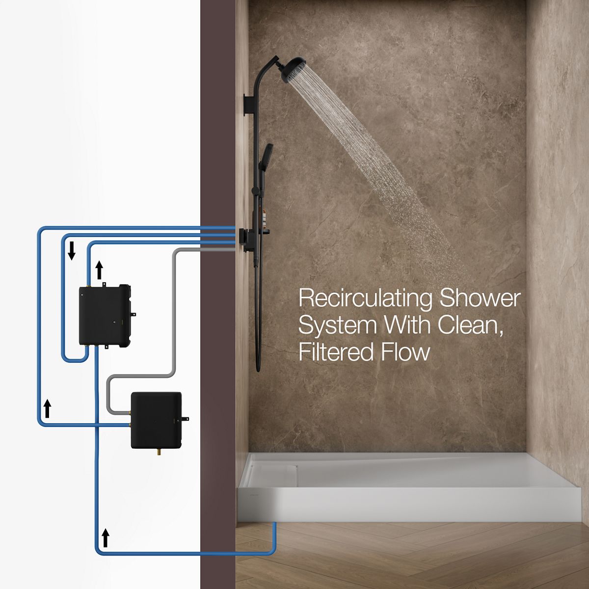 KOHLER K-33471 Anthem EvoCycle 60" x 42" alcove shower base, left drain