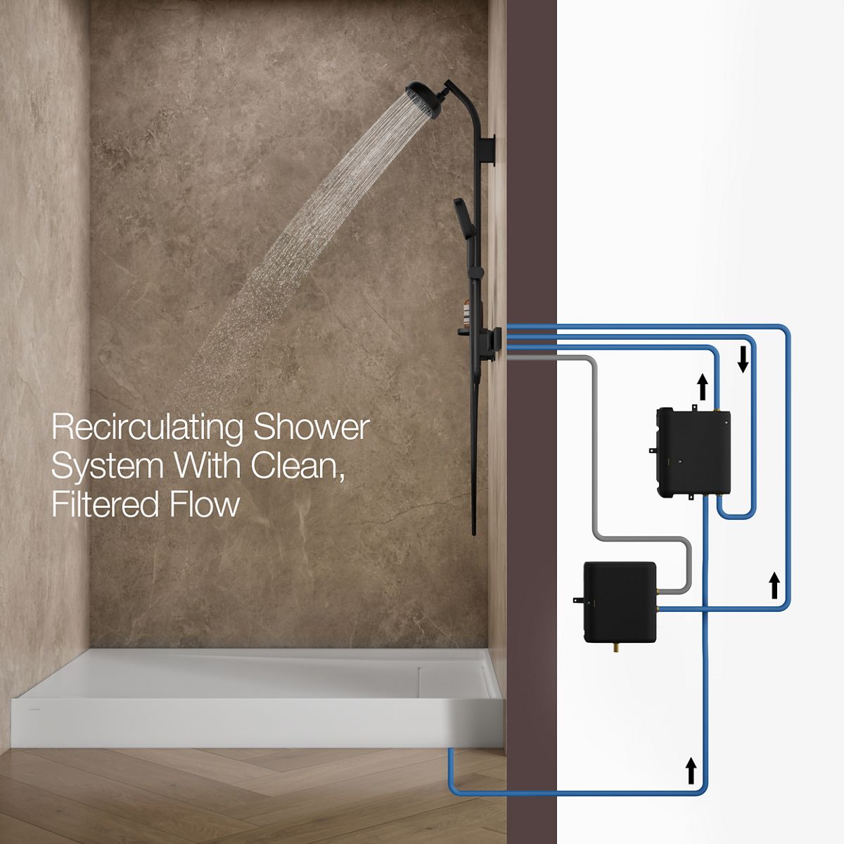 KOHLER K-33472 Anthem EvoCycle 60" x 42" alcove shower base, right drain